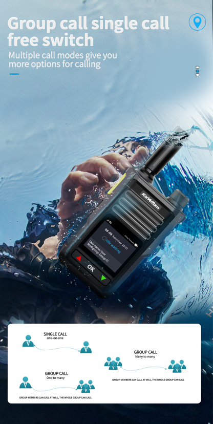 5000km Walkie Talkie: Reach for the Stars in Long-Distance Communication