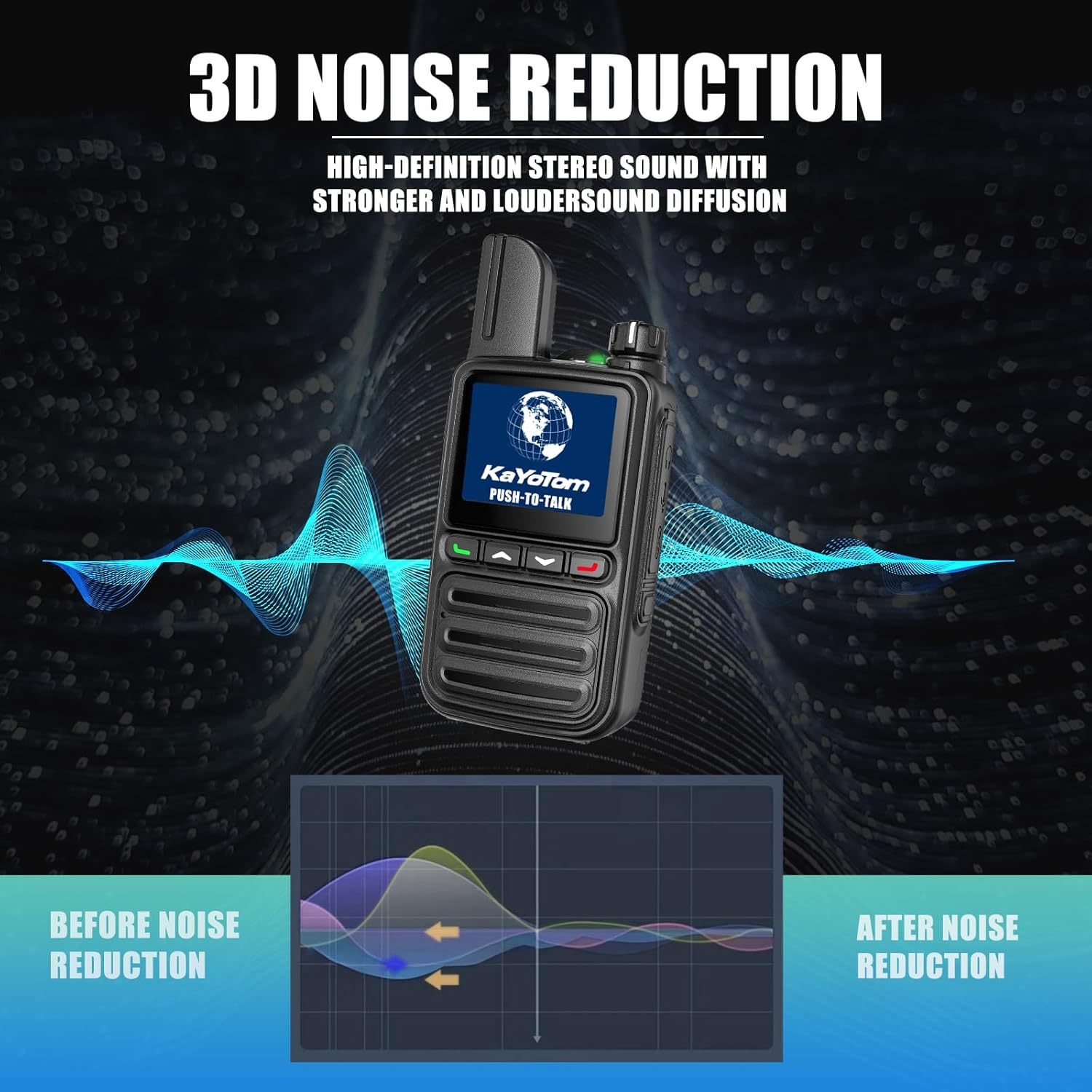 KaYoTom G08 Global Walkie Talkies Unlimited Range PTT Push-to-Talk Over Cellular Nationwide 5000 Miles POC 4G Handheld Long Range Two Way Radio for Team Management