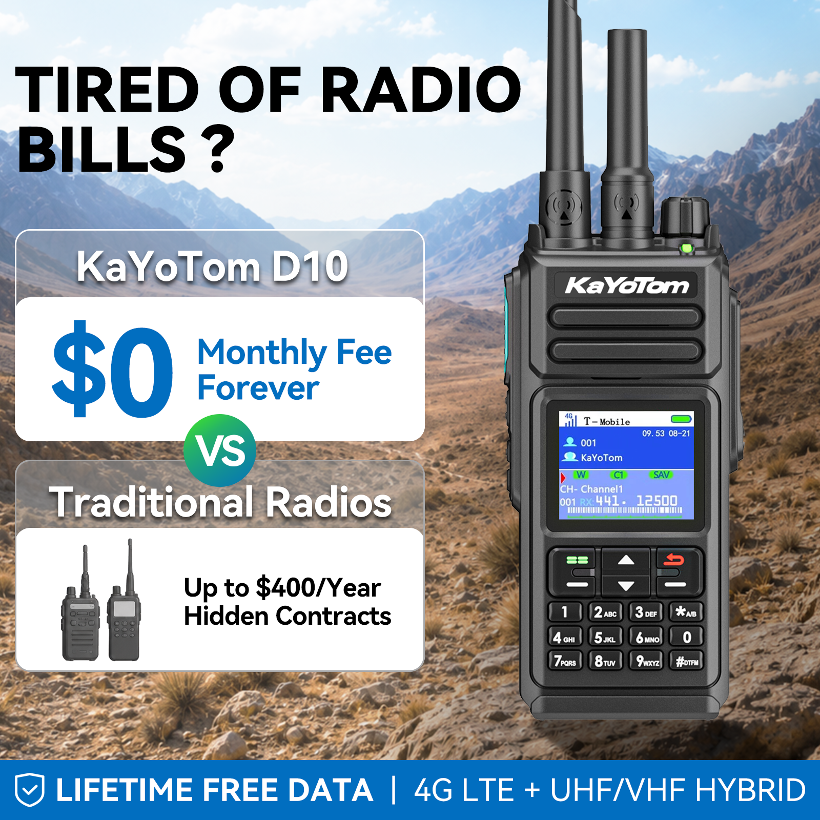 KaYoTom D10 dual-mode two-way radio featuring zero monthly fees forever, lifetime free data, and 4G LTE plus UHF/VHF hybrid coverage to eliminate traditional radio bills and contracts