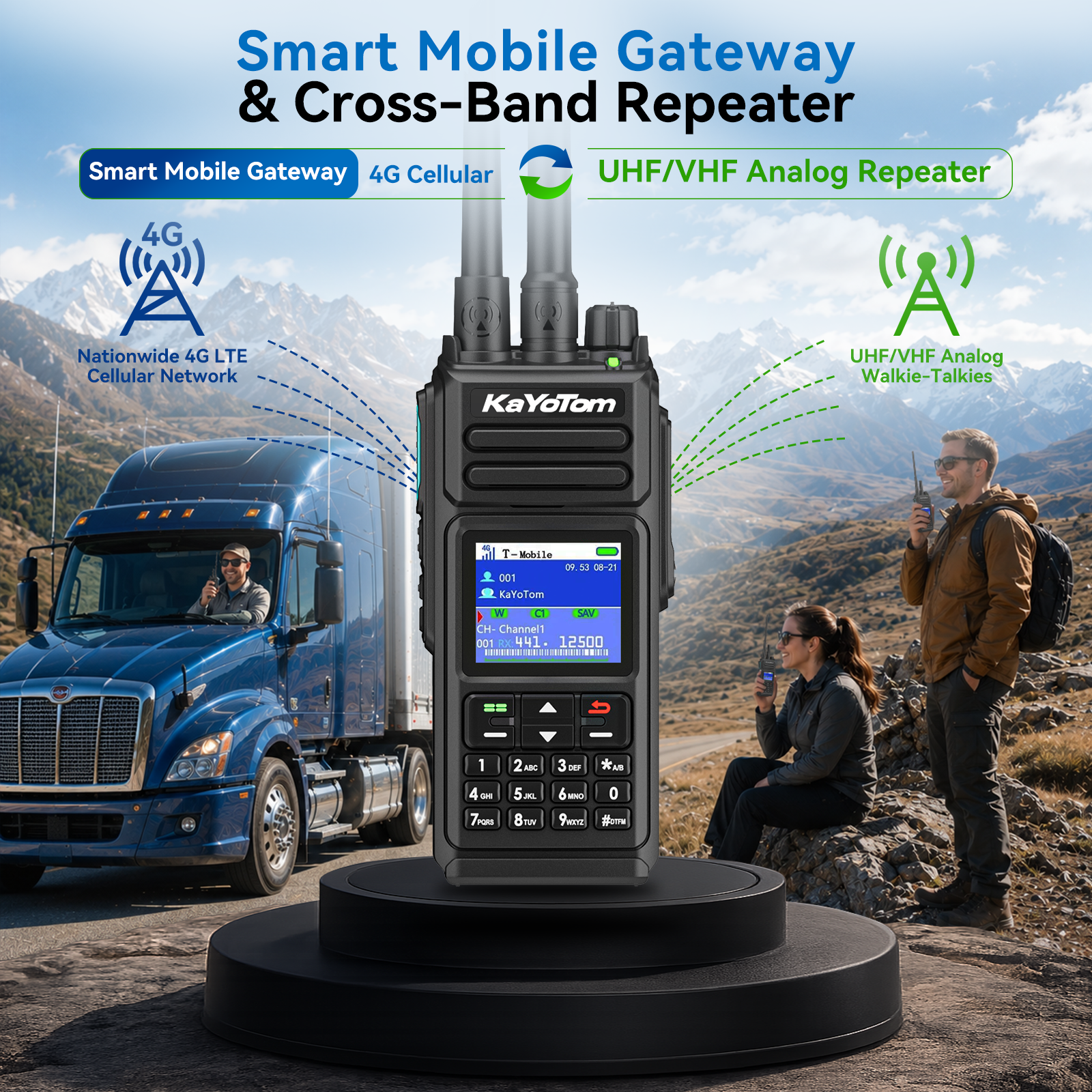 KaYoTom D10 smart mobile gateway and cross-band repeater bridging nationwide 4G cellular networks with local UHF/VHF analog walkie-talkies for seamless industrial communication