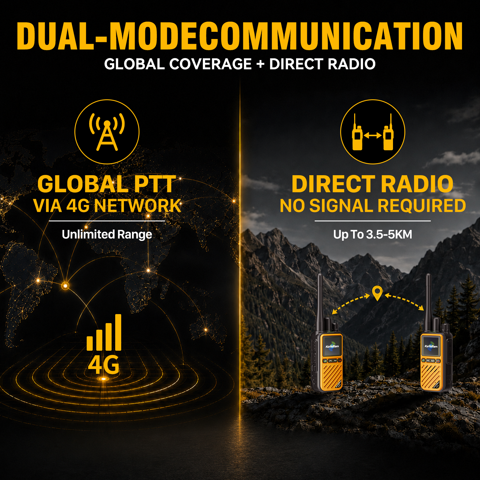 KaYoTom D22 Hybrid Dual Mode Global Poc Walkie Talkie Gmrs Two Way Radio