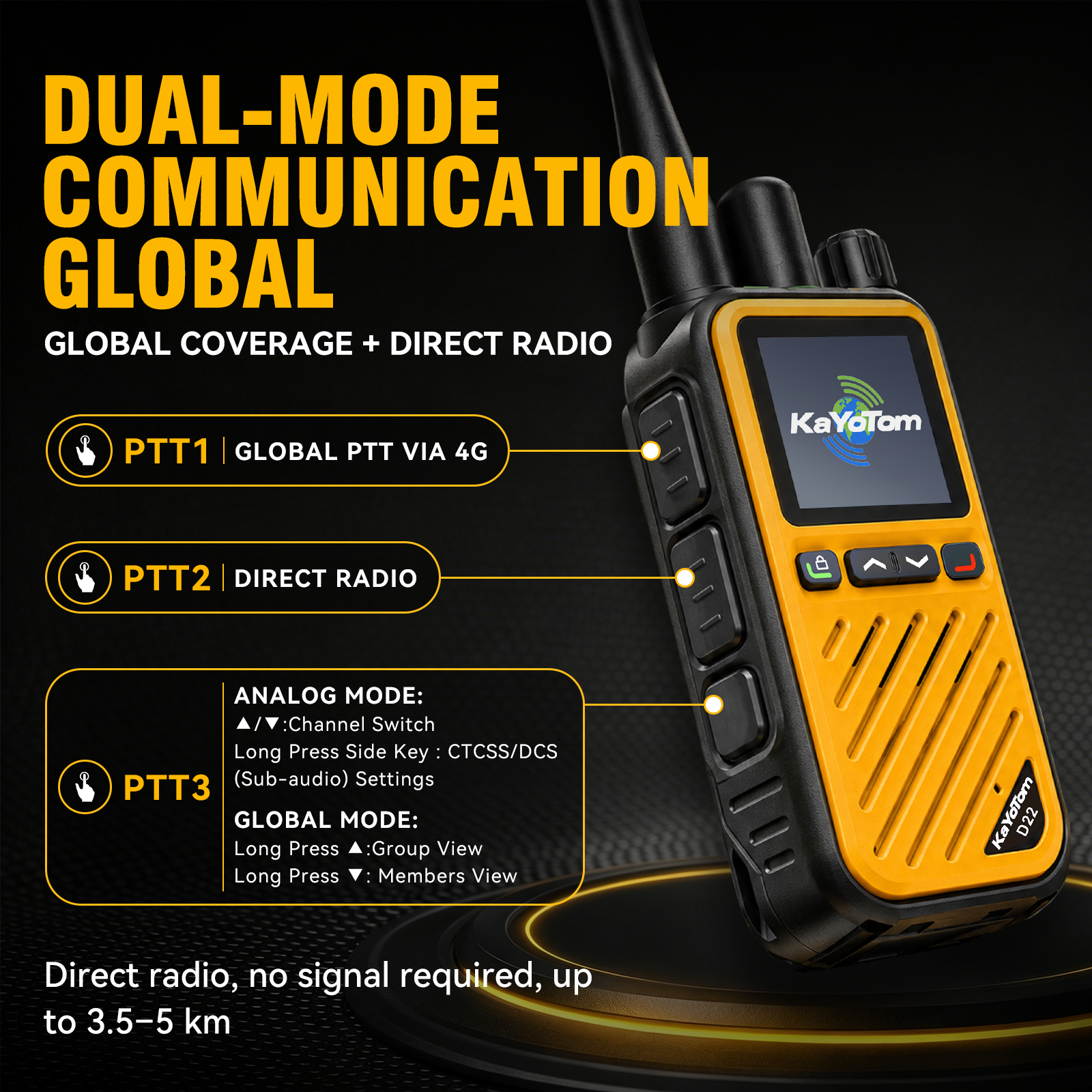 KaYoTom D22 Hybrid Dual Mode Global Poc Walkie Talkie Gmrs Two Way Radio