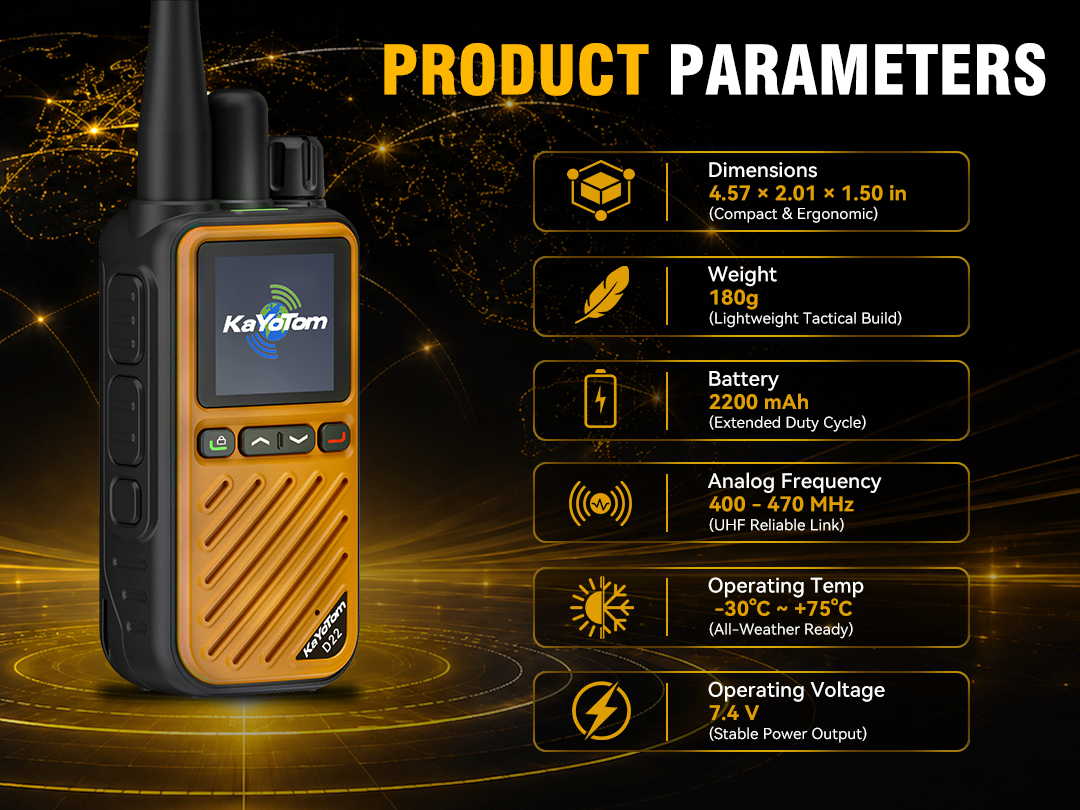 KaYoTom D22 Hybrid Dual-Mode Walkie-Talkie product parameters chart detailing specifications including dimensions, 180g weight, 2200 mAh battery, analog frequency, operating temperature, and operating voltage.