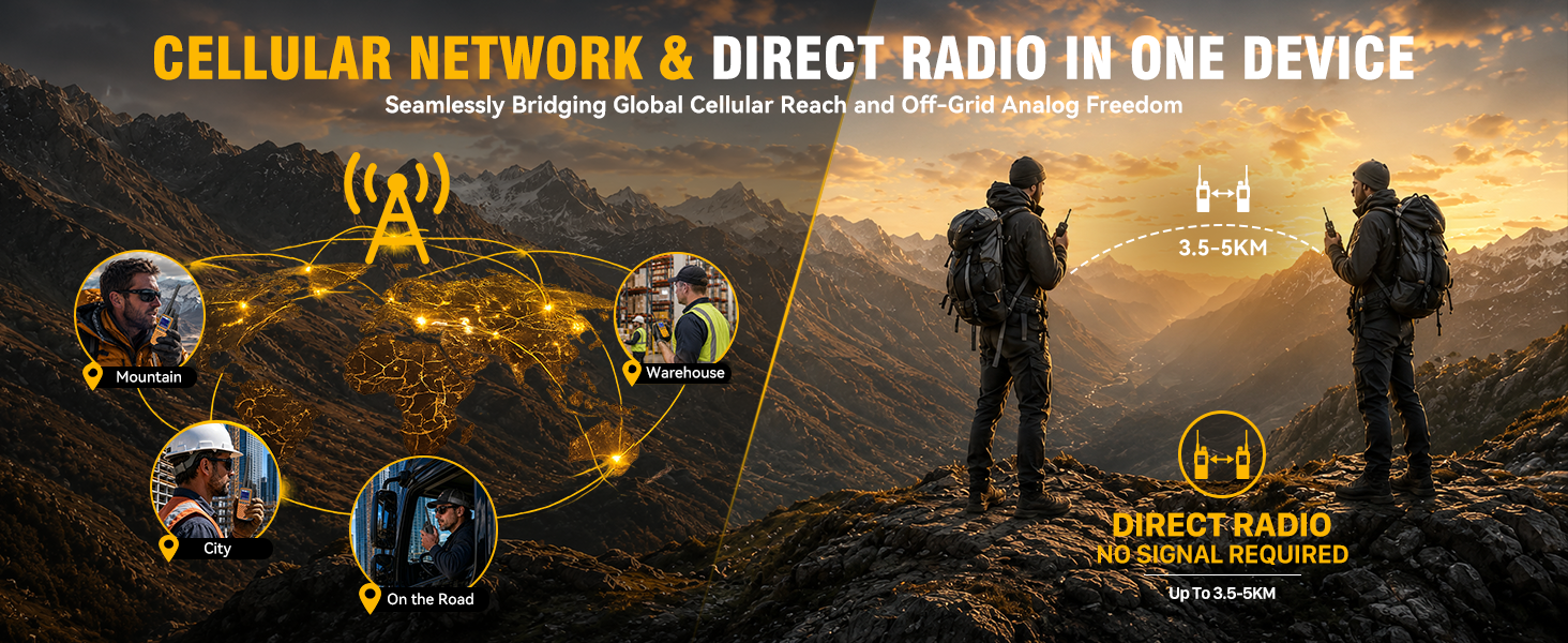 KaYoTom D22 Hybrid Dual-Mode Walkie-Talkie displaying cellular network coverage and direct radio communication with 3.5-5KM range for mountain, warehouse, city, and on-the-road scenarios.