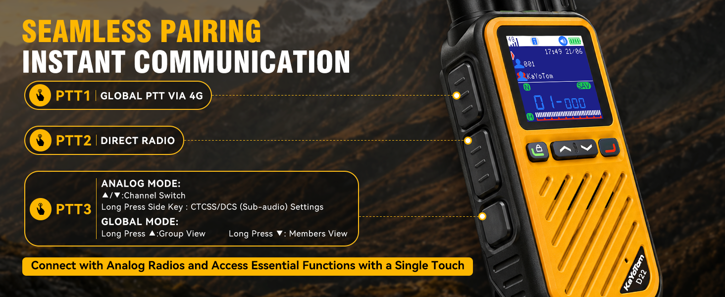 KaYoTom D22 Hybrid Dual-Mode Walkie-Talkie feature guide highlighting seamless pairing and instant communication controls, including PTT1 for global 4G, PTT2 for direct radio, and PTT3 for analog/global mode operations.
