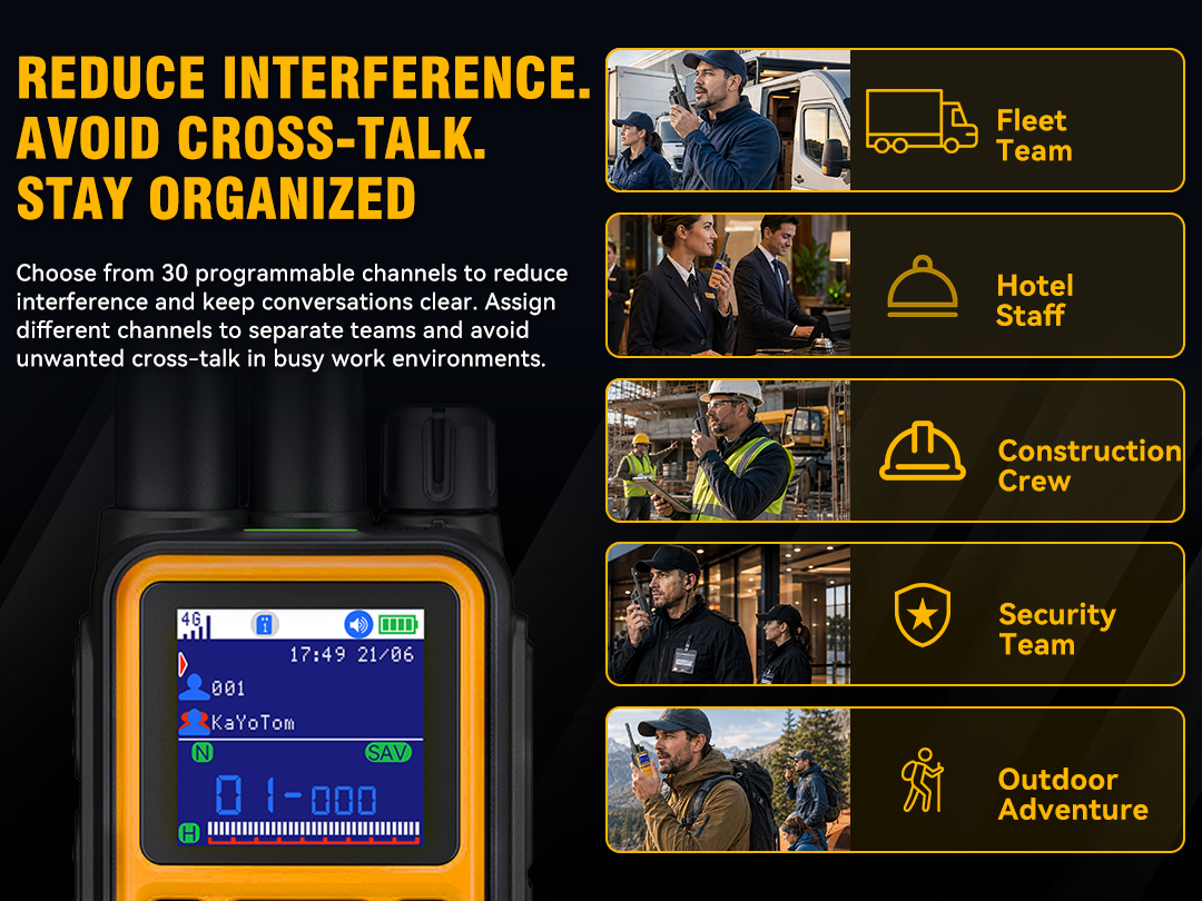 KaYoTom D22 Hybrid Dual-Mode Walkie-Talkie Multi-Scenario Application: Fleet Team, Hotel Staff, Construction Crew, Security Team, and Outdoor Adventure with 30 programmable channels to reduce interference and stay organized.