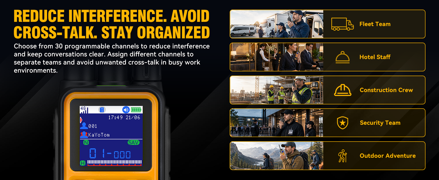 KaYoTom D22 Hybrid Dual-Mode Walkie-Talkie feature showcasing 30 programmable channels for Fleet Team, Hotel Staff, Construction Crew, Security Team, and Outdoor Adventure to reduce interference and avoid cross-talk.