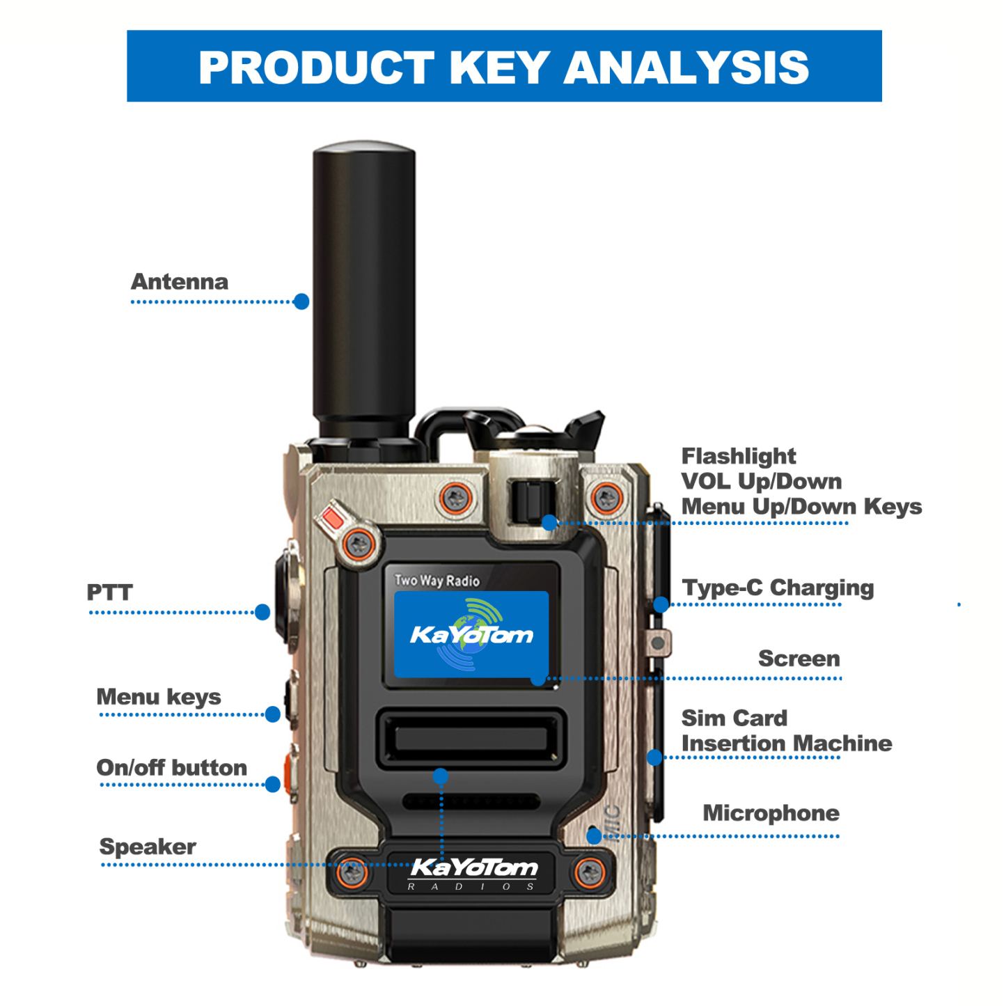 group communication via long distance PTT walkie talkie for team use
