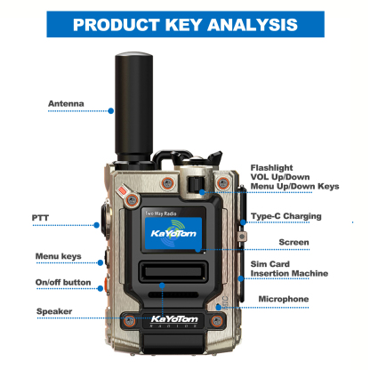group communication via long distance PTT walkie talkie for team use
