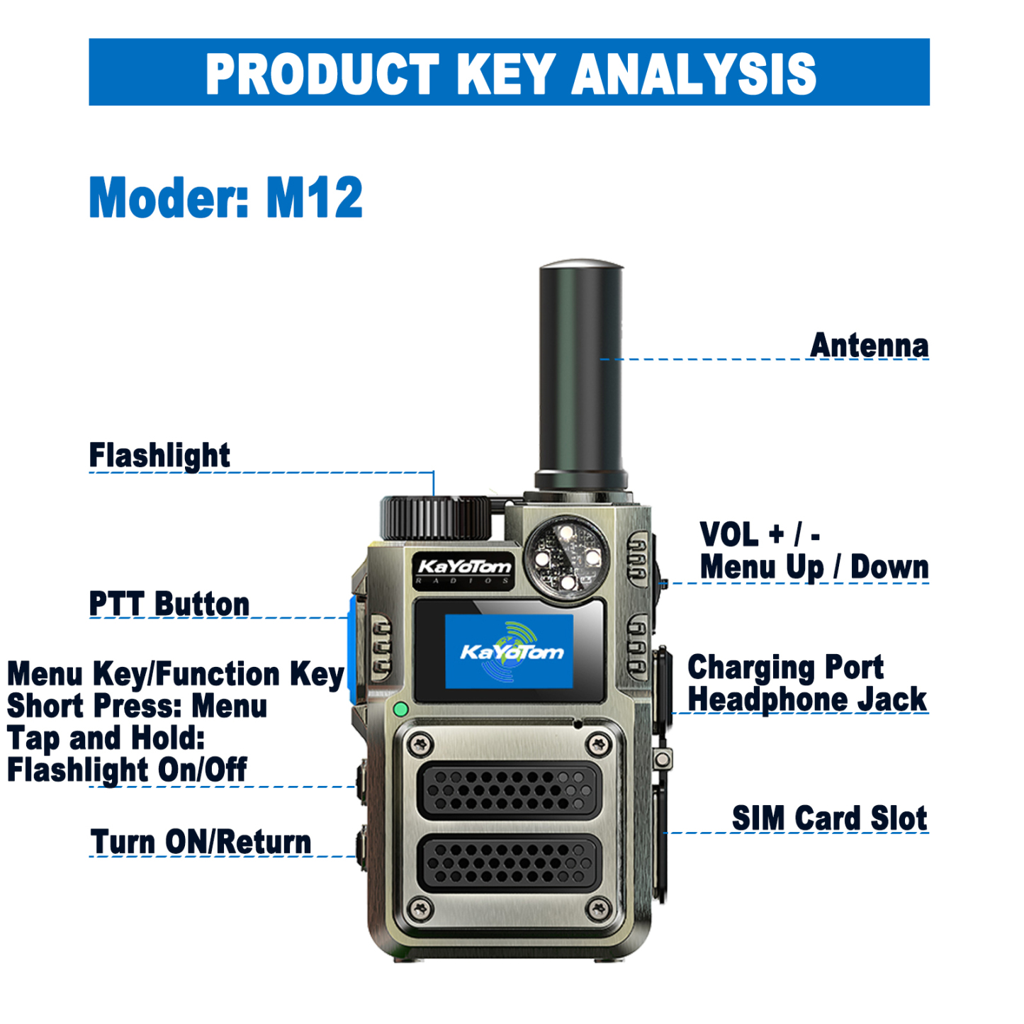 KaYoTom M12 Global Walkie Talkie Unlimited Range Encrypted Two-Way Radio - 72H Battery, HD Audio, SOS, Lightweight & LED Flashlight, 172 Countries Coverage