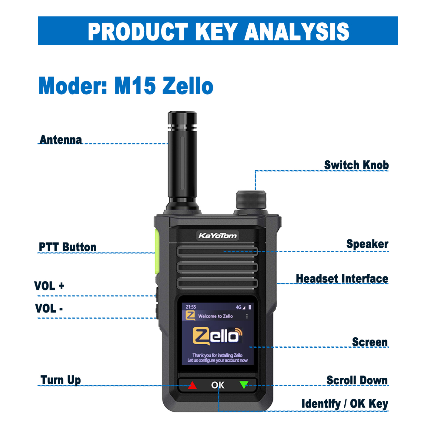 KaYoTom M15 Zello POC Global Encrypted Walkie Talkie Unlimited Range - IP68 waterproof, GPS tracking, 7-Day Battery, WiFi & Bluetooth