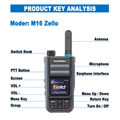 KaYoTom M16 Zello POC Global Encrypted Walkie Talkie Unlimited Range - IP67 waterproof, GPS tracking,  WiFi & Bluetooth, 72H Battery, 172 Countries Coverage