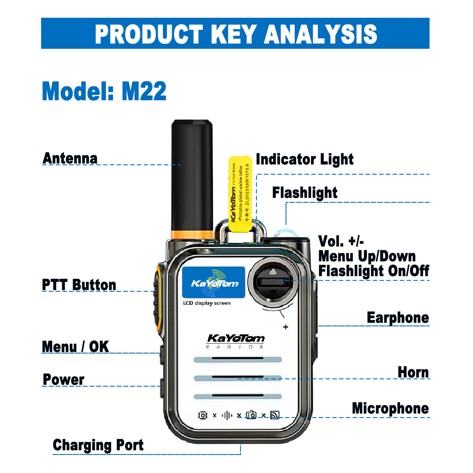 KaYoTom M22 Global Walkie Talkie Unlimited Range Encrypted Two-Way Radio - 72H Battery, Lightweight & LED Flashlight, 172 Countries Coverage