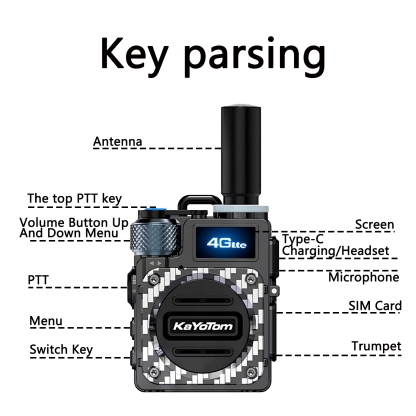 KaYoTom M09 Global Walkie Talkie Unlimited Range Encrypted Two-Way Radio - 72H Battery, HD Audio, Lightweight & Waterproof, 172 Countries Coverage