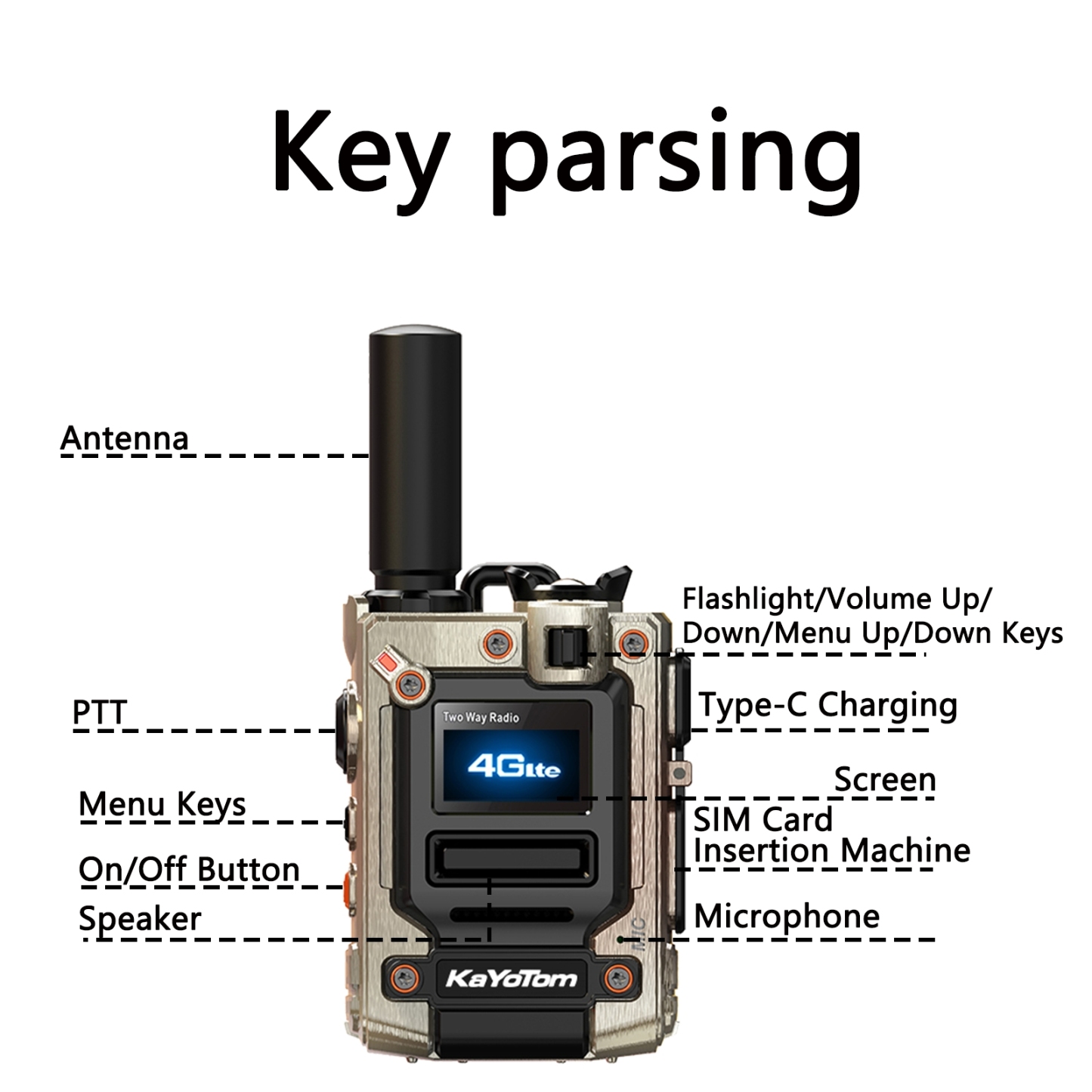 KaYoTom M08 4G Global Walkie-Talkie - Compact Design, 5,000-Mile Range, Advanced PTT Functionality