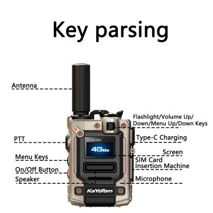 KaYoTom M08 4G Global Walkie-Talkie - Compact Design, 5,000-Mile Range, Advanced PTT Functionality