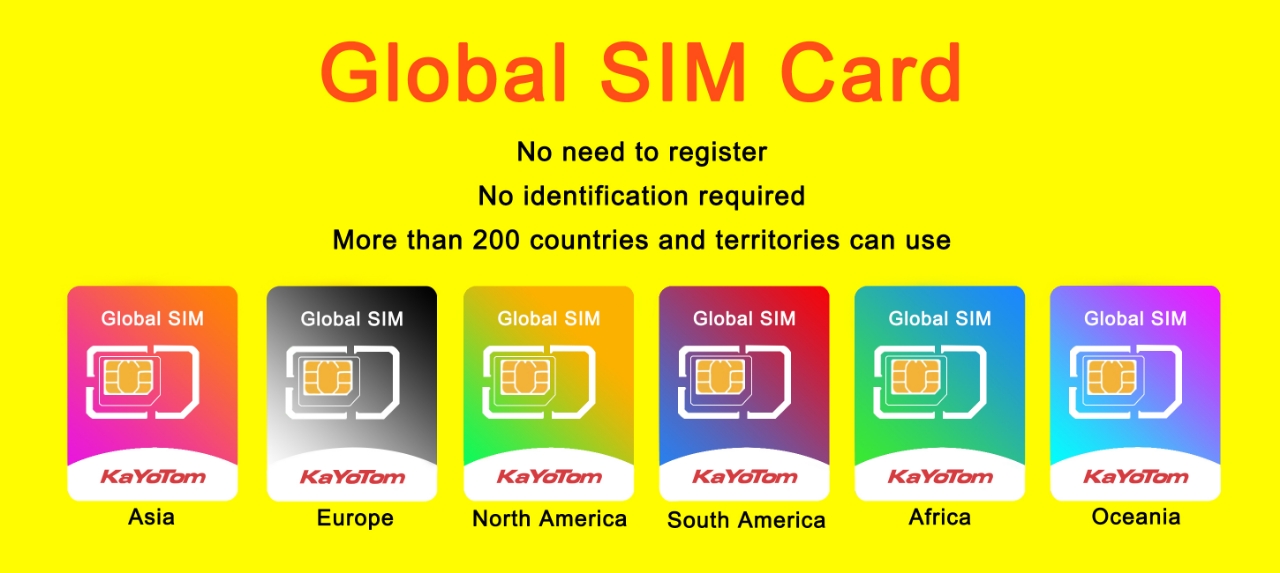 {"default":"Sim Card,global Sim Card"}