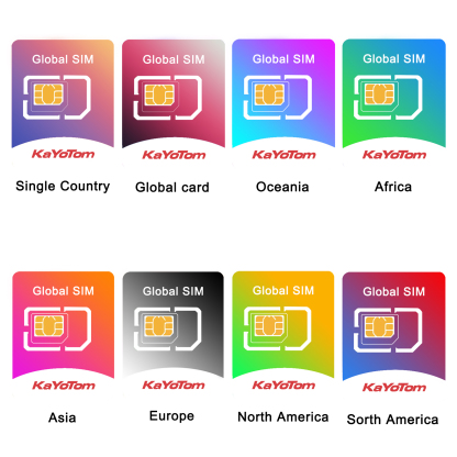 Walkie-Talkie Dedicated SIM Card with 1-Year Subscription Fee, Available in 180+ Countries, Compatible with All Brands of Walkie Talkies