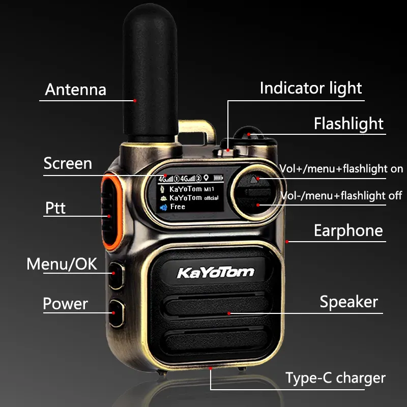 Best walkie talkie to buy in 2025 – trusted by professionals and outdoor enthusiasts