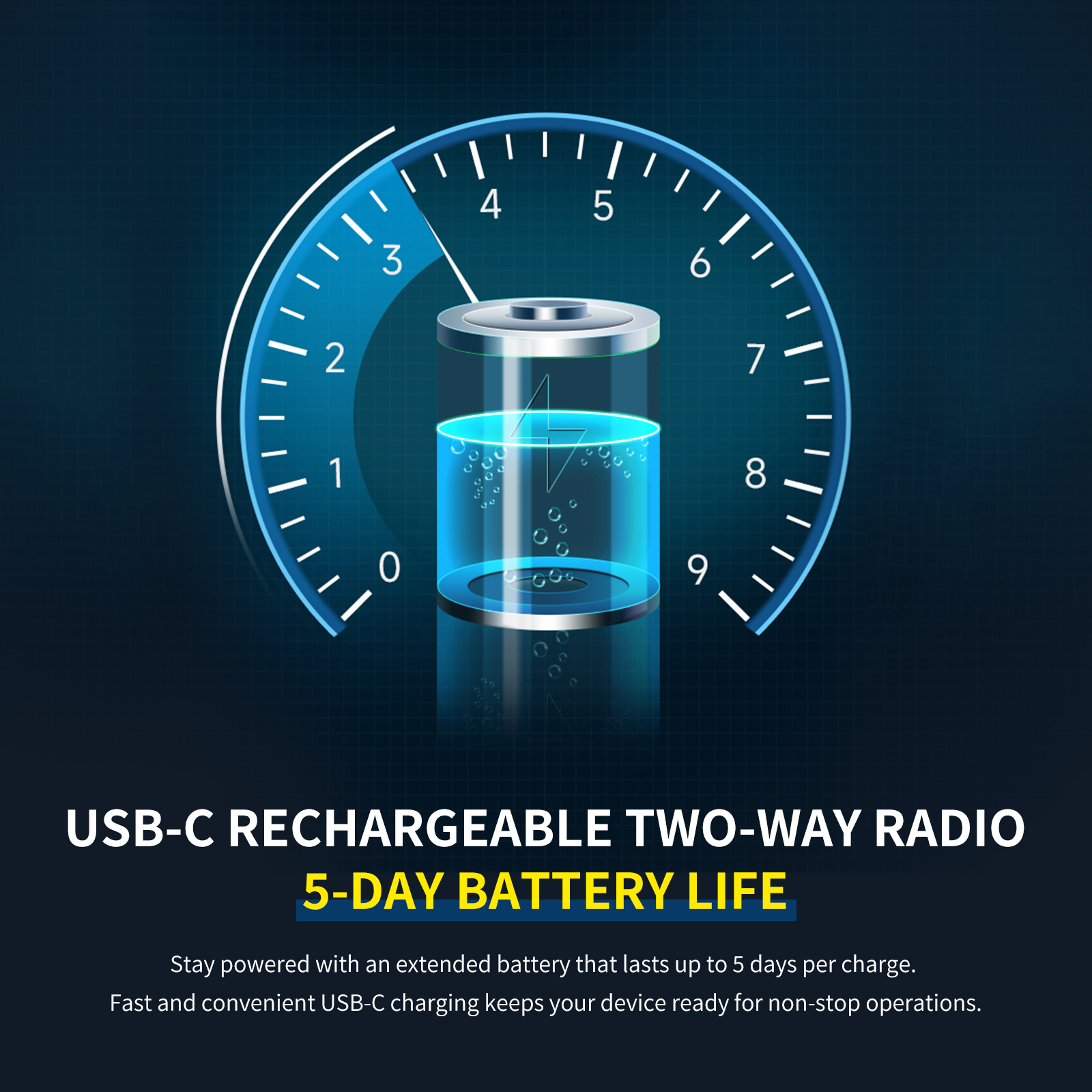 KaYoTom G05 Global Walkie Talkie Unlimited Range Encrypted Two-Way Radio - 72H Battery, HD Audio, Lightweight & LED Flashlight, 172 Countries Coverage