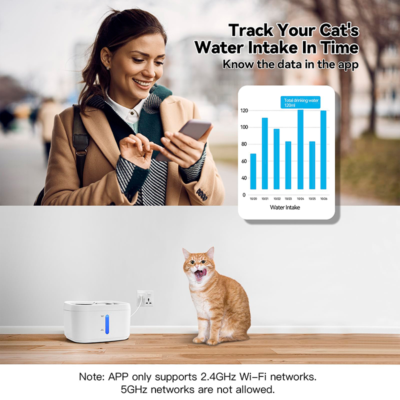 Cat Mate Water Fountain
