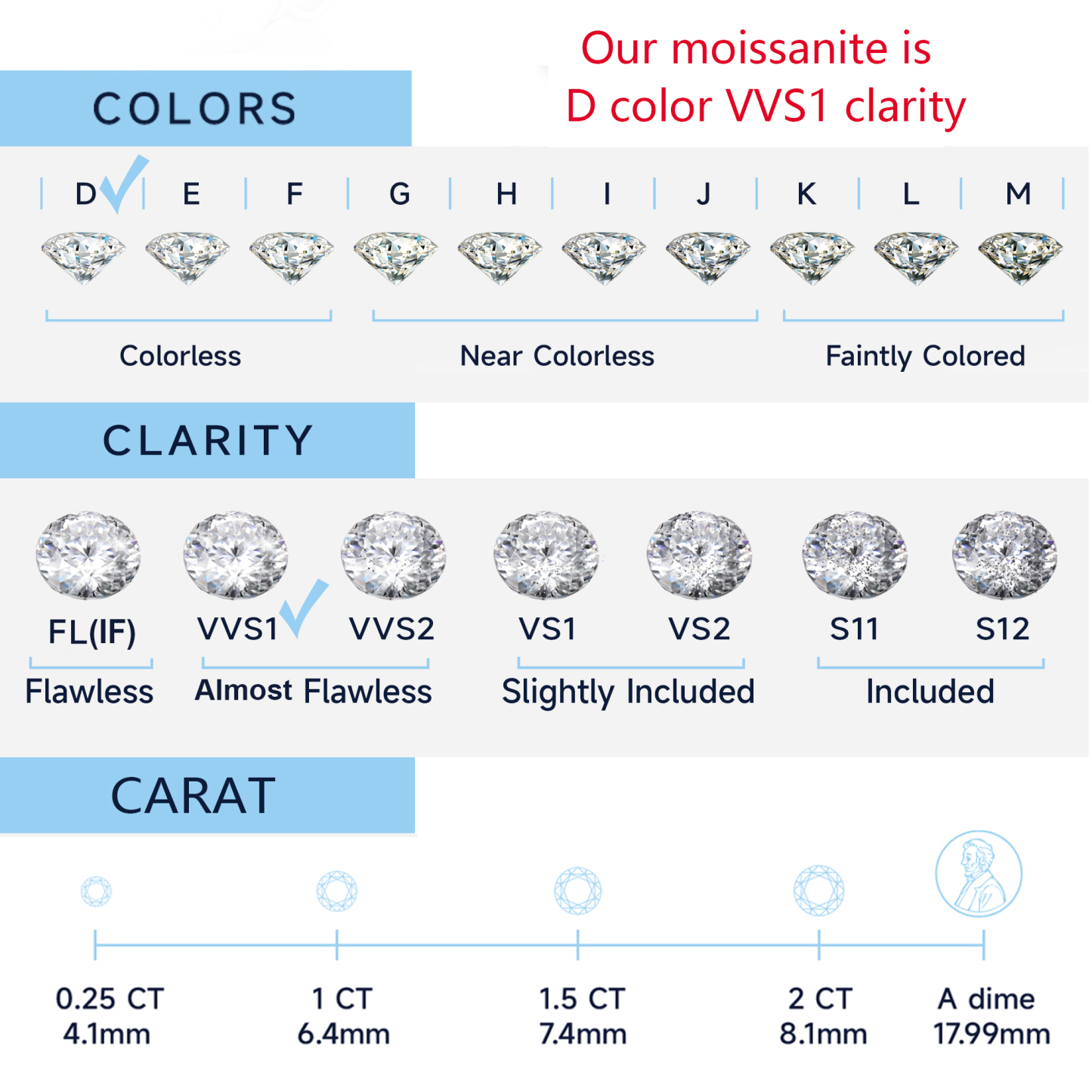 MomentWish Infinity Heart Pendant Necklace for Women,1 Carat D Color VVS1 Simulated Diamond Necklace Jewelry Gifts for Her