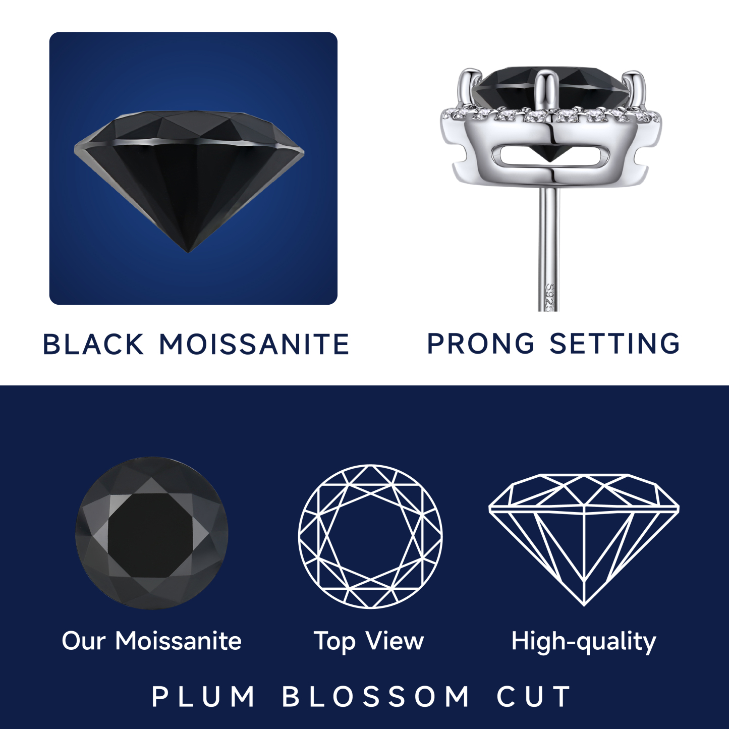 Black Halo Stud Earrings MomentWish 2Carat Moissanite Stud Earring, D Color VVS1 Simulated Black Diamond 925 Sterling Silver Halo Earrings