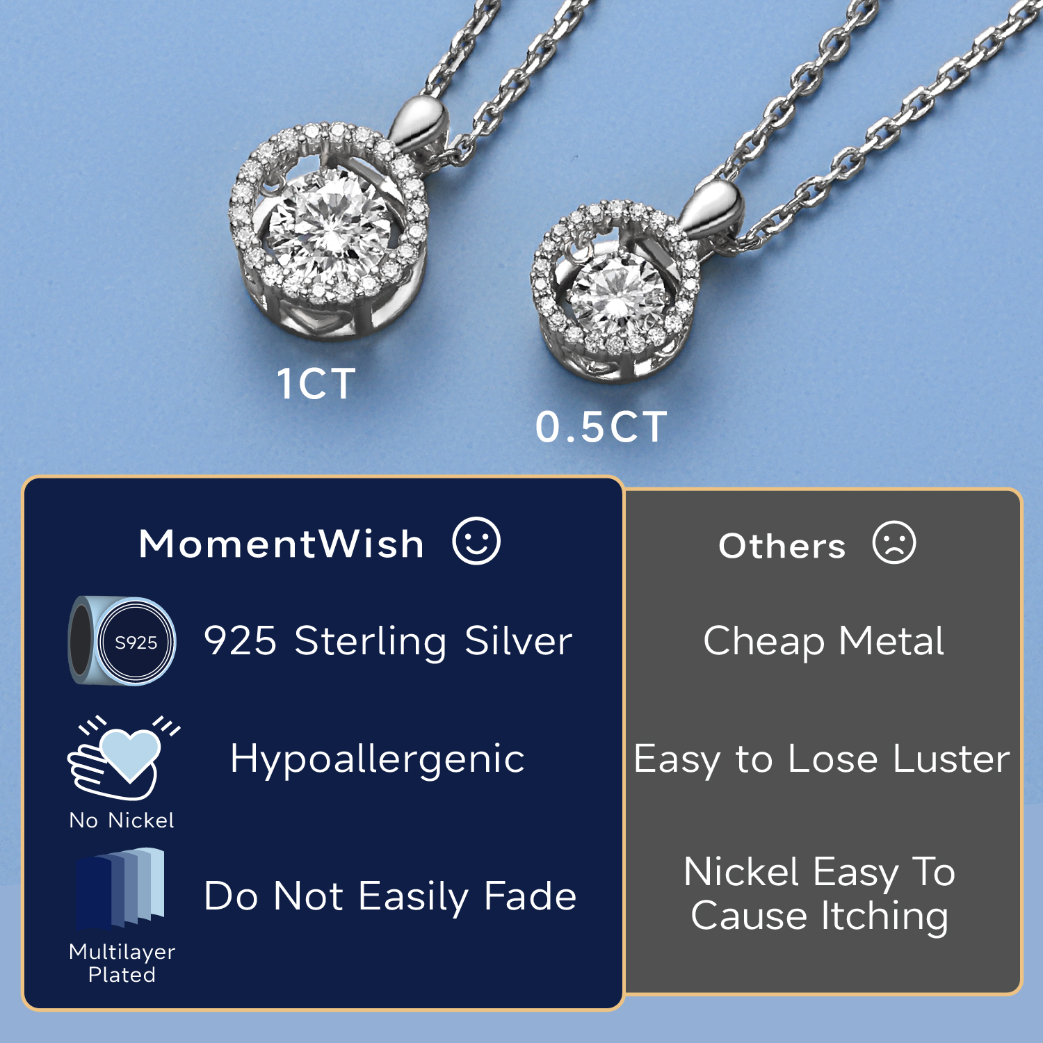 MomentWish 1 Carat Moissanite Halo Dancing Pendant Necklace for Women Simulated Diamond Sterling Silver Sparkling Gift for Her