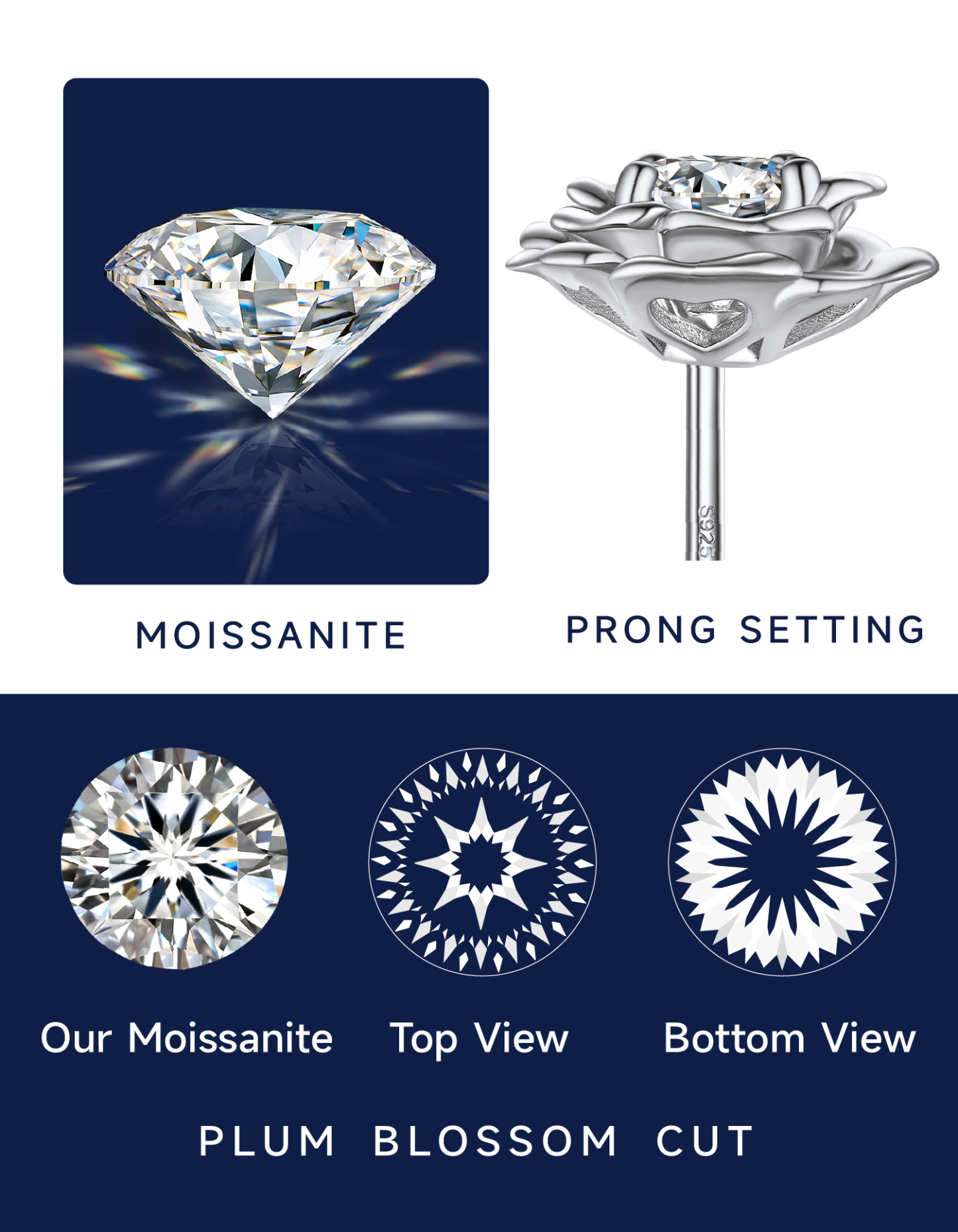 MomentWish Moissanite Earrings 925 Sterling Silver Solitaire Diamond Stud Earrings for Women