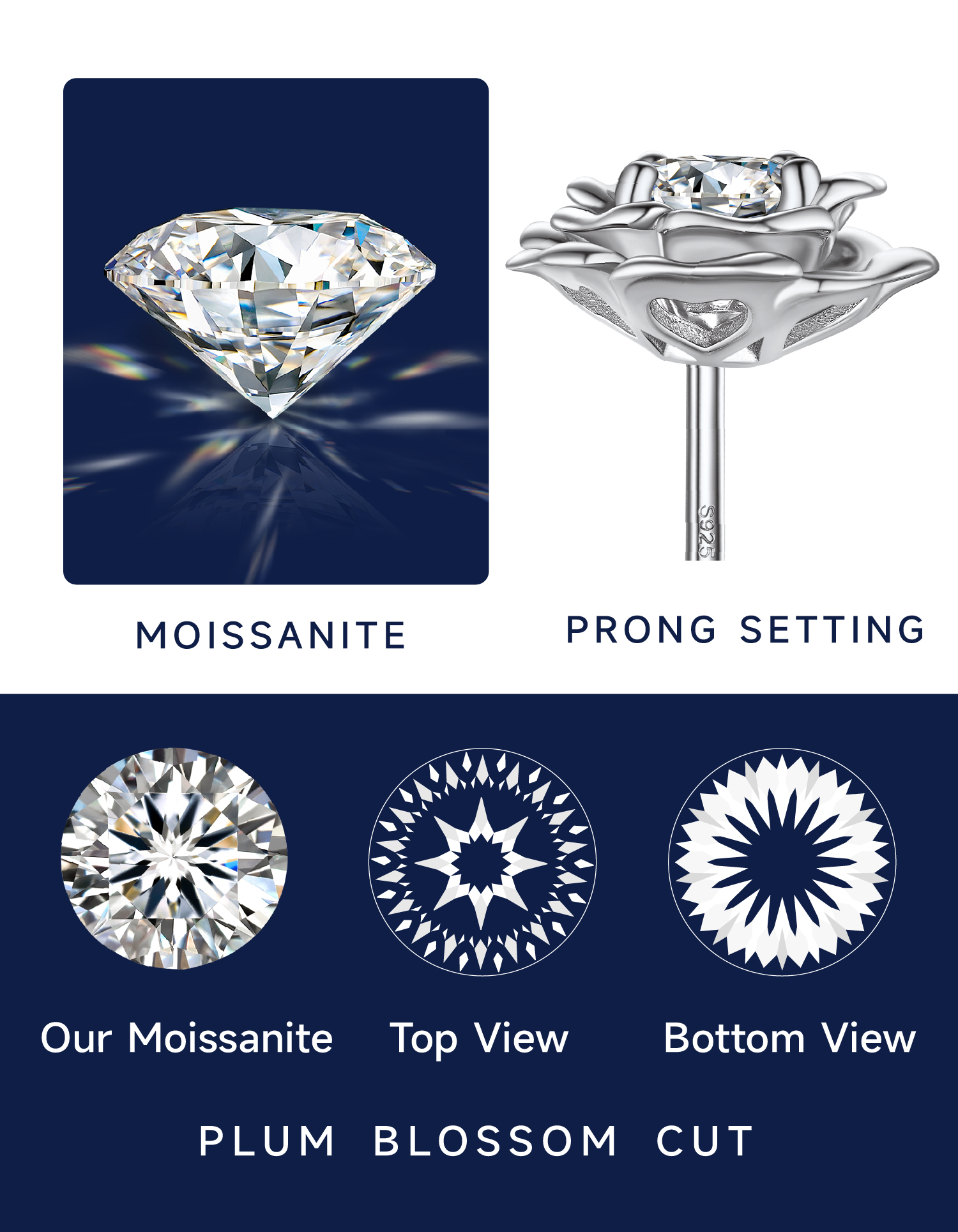 MomentWish Moissanite Earrings 925 Sterling Silver Solitaire Diamond Stud Earrings for Women