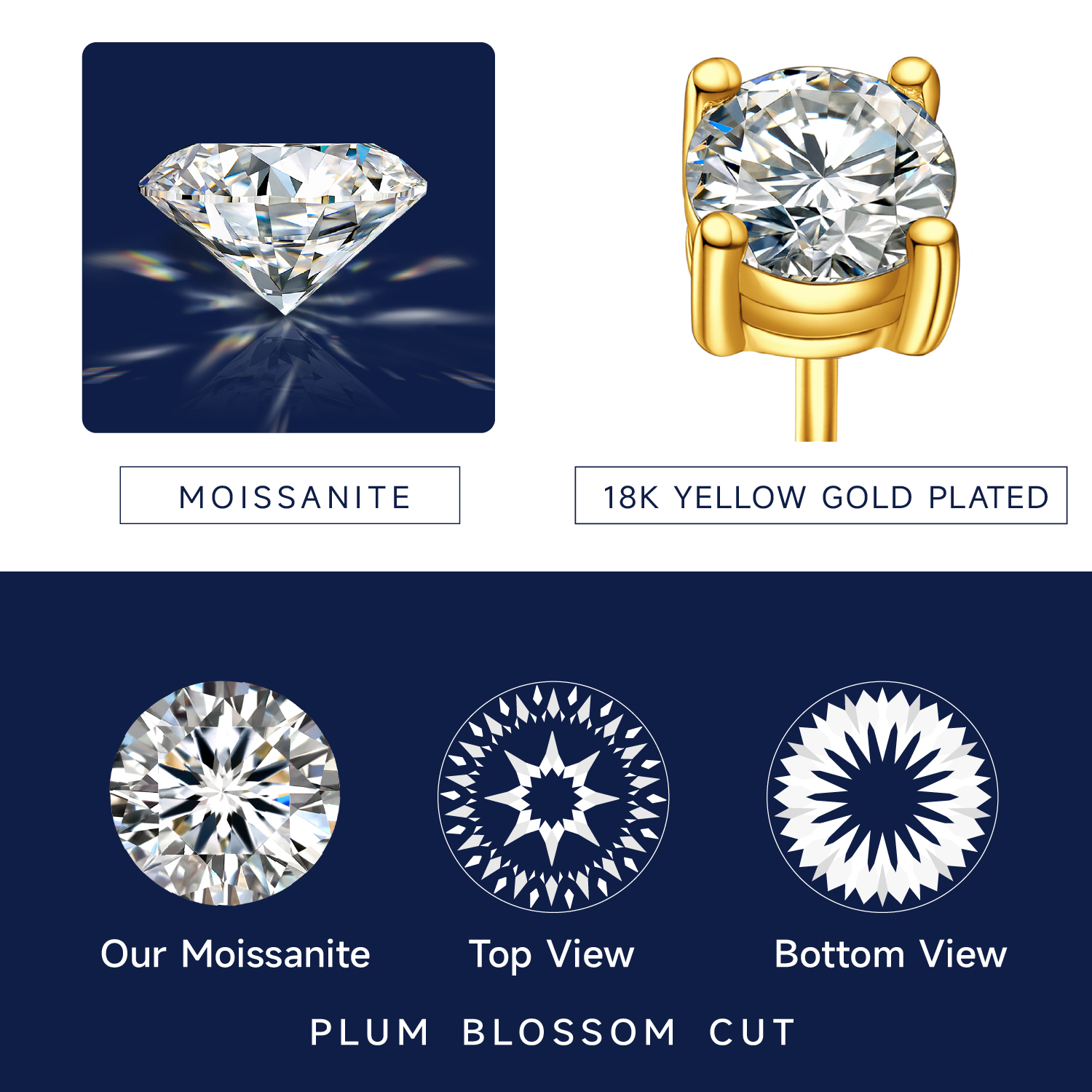 MomentWish Sterling Silver Moissanite Stud Earrings Gold Plated