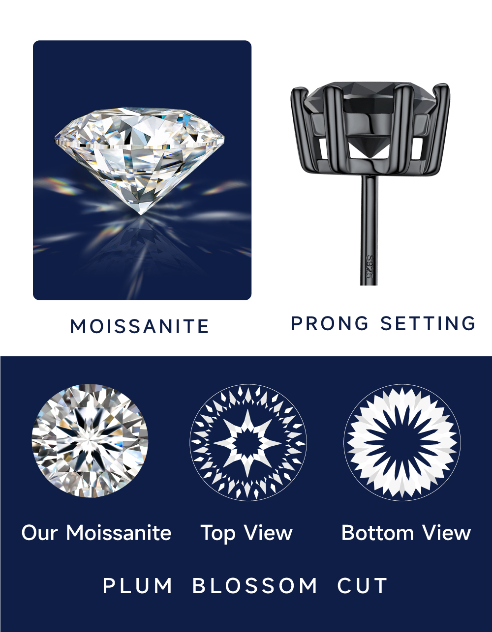 MomentWish Black Moissante Stud Earrings 6-Prong for Men Women