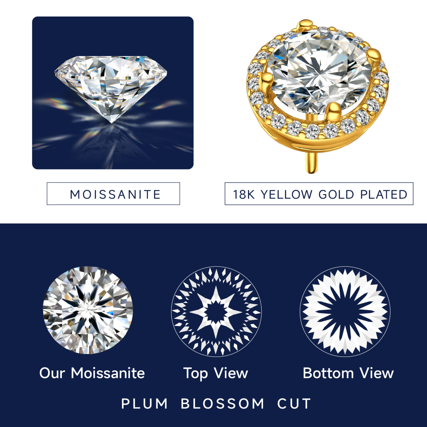 MomentWish Gold Plated Halo Moissanite Stud Earrings for Women