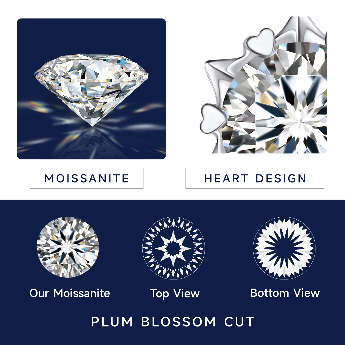 MomentWish Moissanite Earrings Snowflake Stud Earrings