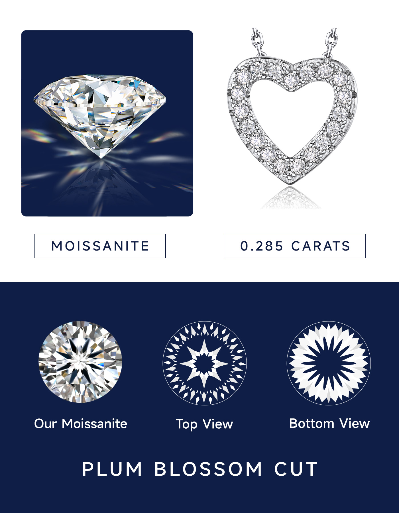 Moissanite Heart Pendant Necklace For Women in S925 Silver