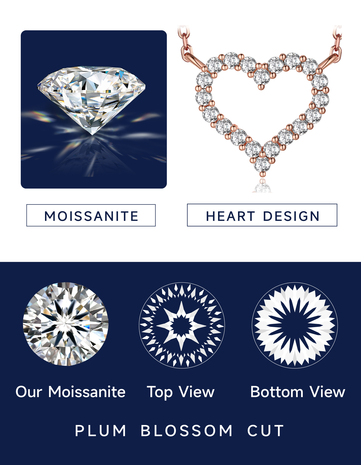 MomentWish Heart Necklace, 0.3Carat Moissanite Love Necklace for Women, D Color VVS1 Moissanite 925 Sterling Silver Necklace Wedding Birthday Gifts for Her