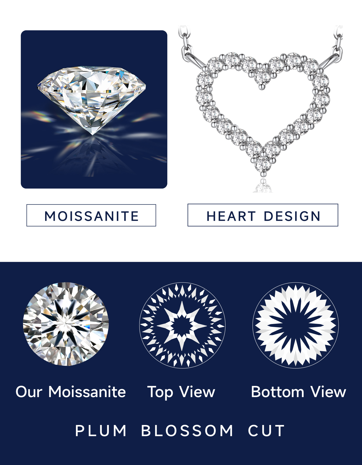 MomentWish Heart Necklace, 0.3Carat Moissanite Love Necklace for Women, D Color VVS1 Moissanite 925 Sterling Silver Necklace Wedding Birthday Gifts for Her