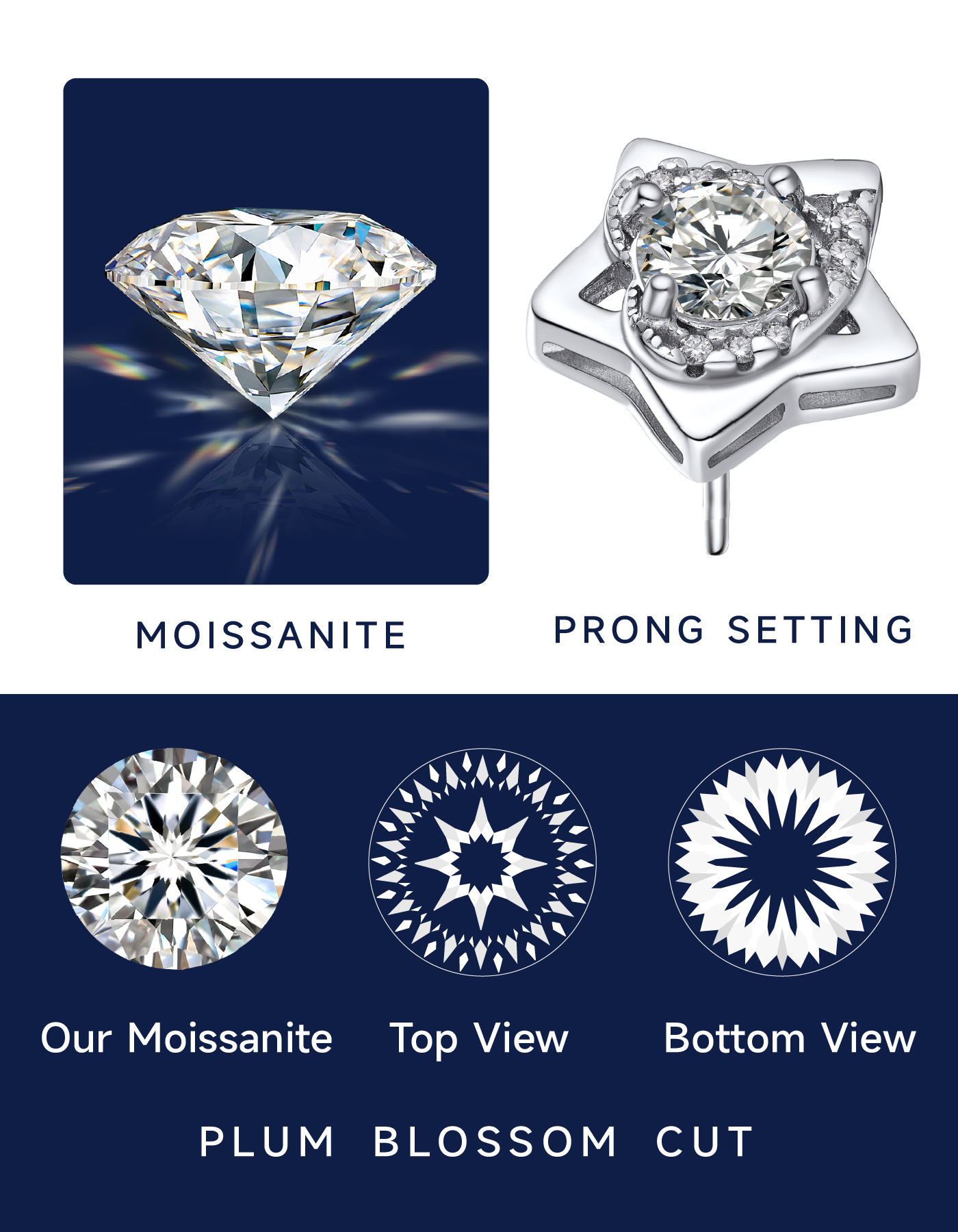 MomentWish 925 Sterling Silver Earrings For Women 1Carat Moissanite D Color VVS1 Simulated Diamond Stud Earrings