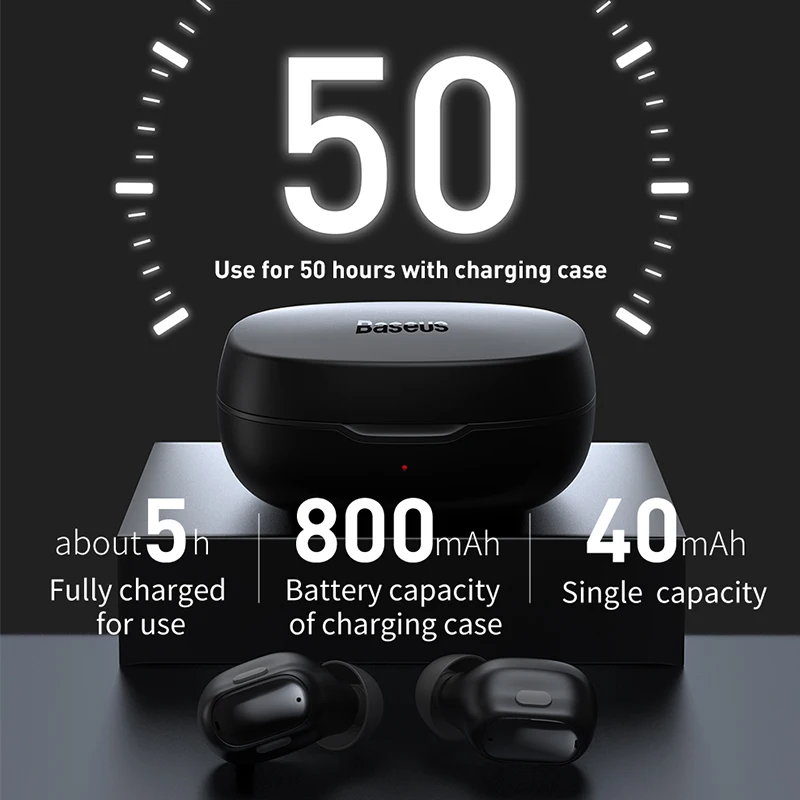 ZENX Go WM01 Plus Wireless TWS Bluetooth Headphones 5.0 Earphones Stereo Sports Waterproof Headsets with LED Digital Display