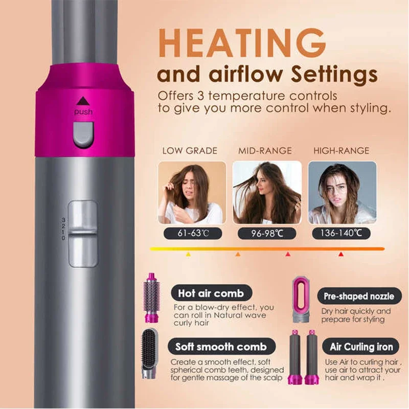 ZENX Wholesale 5 In 1 Hair Curler Set  Upgraded Negative ions Hair Dryer Hot Comb Brush Curling Iron For Dyson Airwraps