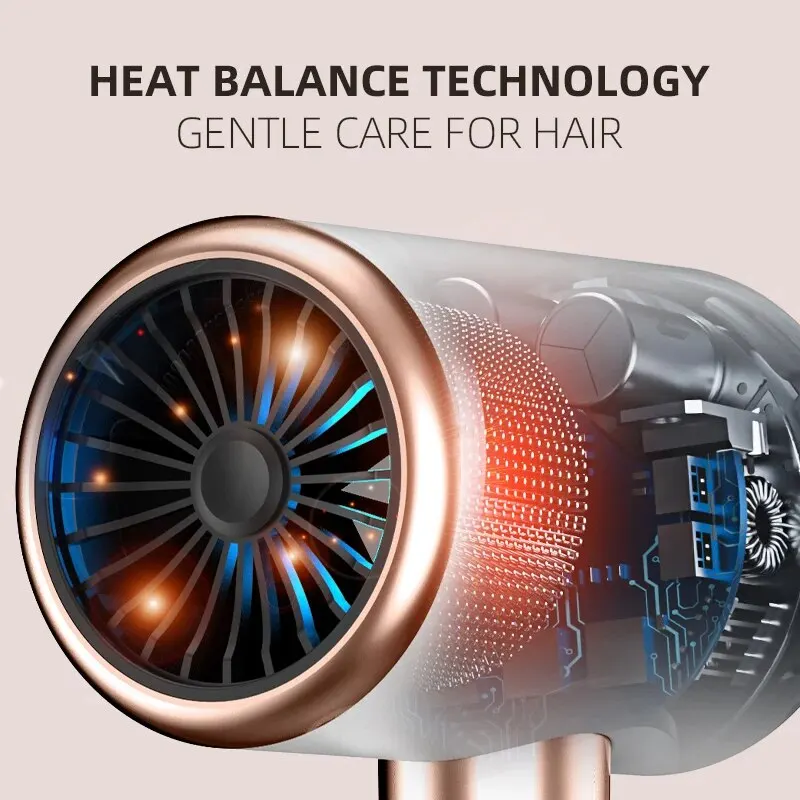 ZENX Hair Dryer, High-Speed Electric Turbine Airflow, Low Noise, Constant Temperature And Quick Drying, Suitable For Home Salons.