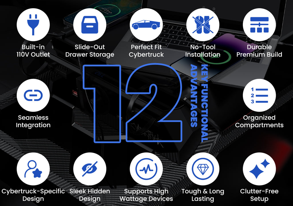 Tesla Charger Cybertruck Center Console 110V/USB Charger Hub Outlet With 110V(AC)/5V Cybertruck Interior Accessories Tesstudio?