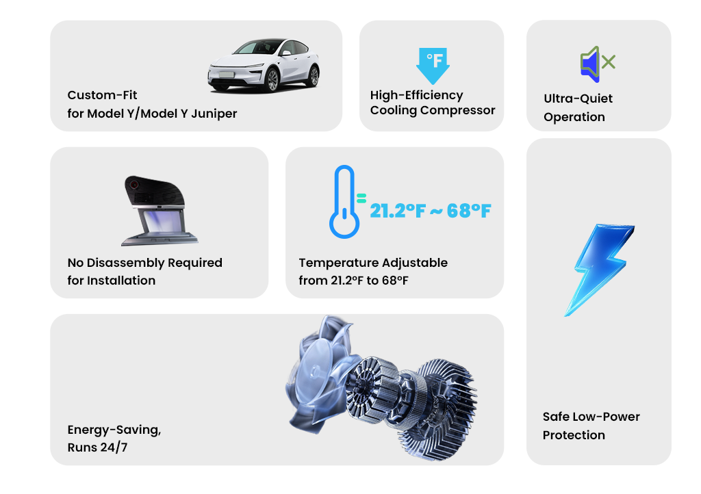 Trunk Fridge Hidden Cooler Car Mini Refrigerator for Tesla Model Y /Model Y Juniper