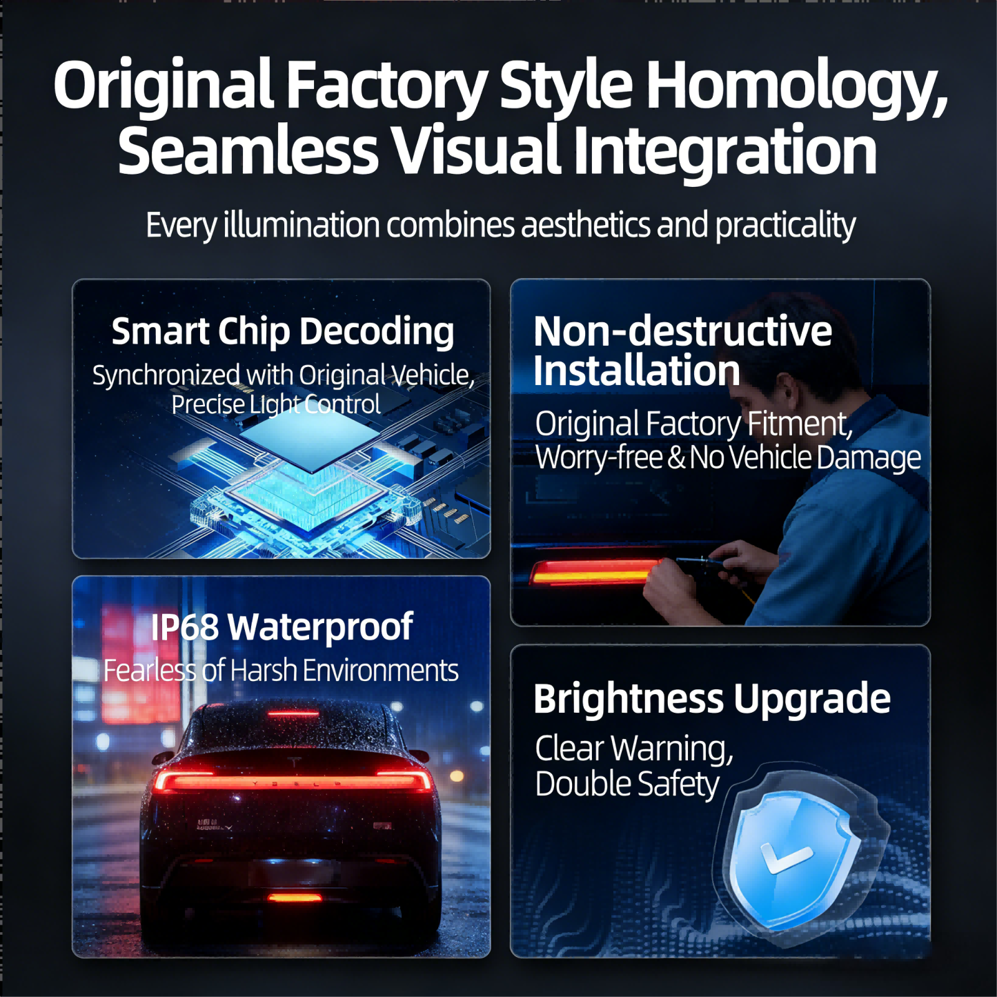 Diffused Guide Light For Tesla Model Y Juniper（2025.03+）