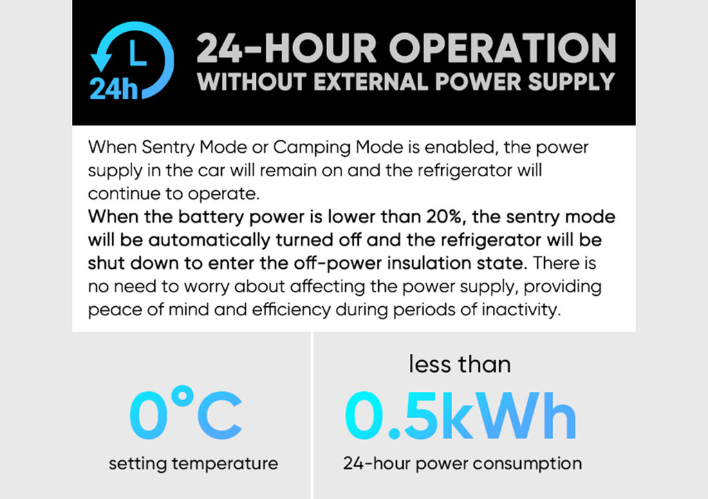 Tesla Model Y Trunk Fridge Hidden Cooler Car Mini Refrigerator Tesstudio?