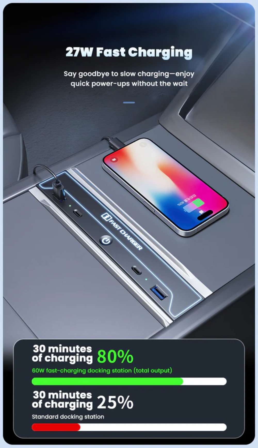 Tesla Model 3 Highland Center Console USB Hub Docking Station Fast Charger With Dynamic Ambient Light Tesstudio?