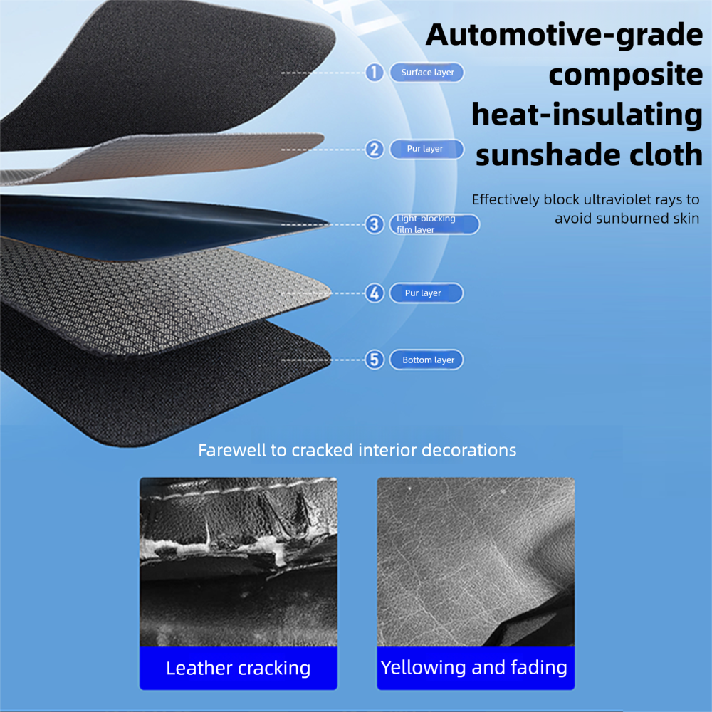 Tesstudio Smart Voice-Controlled Starry Sunshade for Tesla Model Y / Y Juniper  | Enjoy the Rolls-Royce Starry Sky