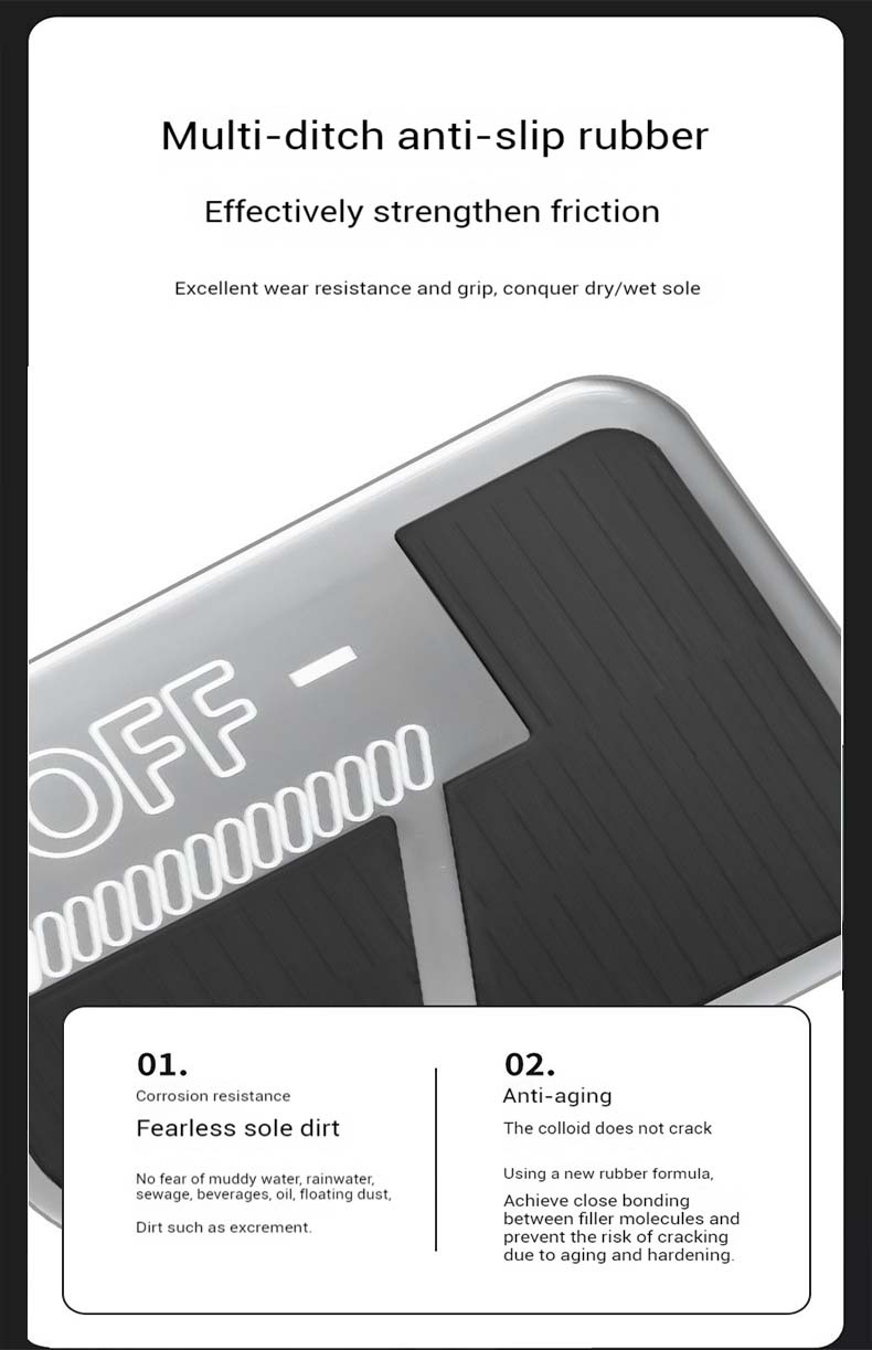 Tesla Brake Pedal Model 3/Y Foot Pedals Non-Slip Performance Foot Rest Tesla Model Y Interior Accessories Tesstudio?