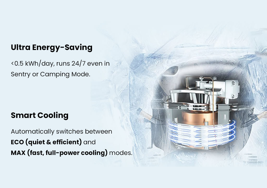 Trunk Fridge Hidden Cooler Car Mini Refrigerator for Tesla Model Y /Model Y Juniper