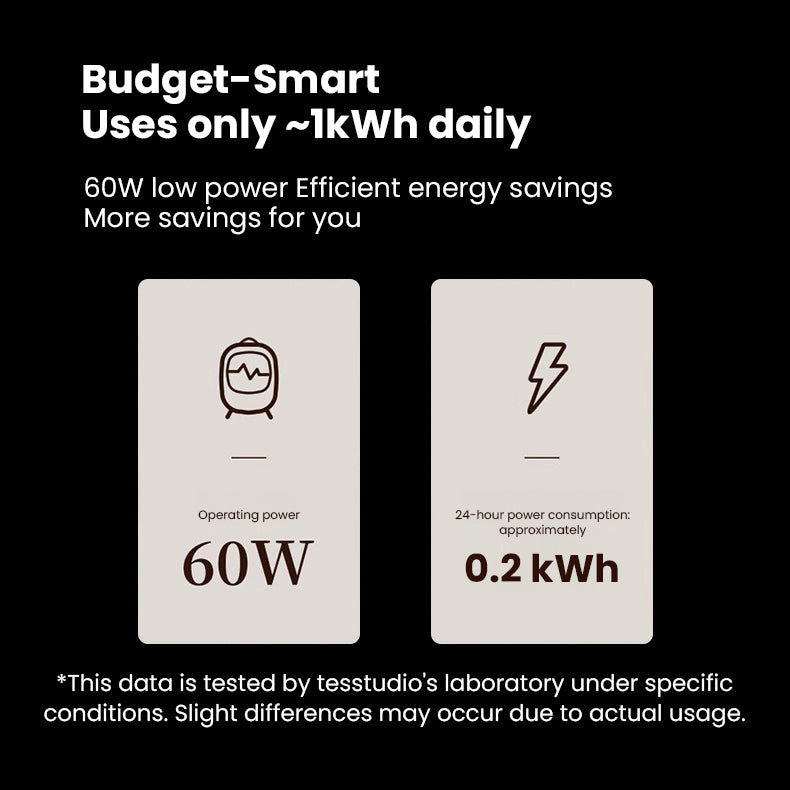 4L Mini Fridge Low power High capacity